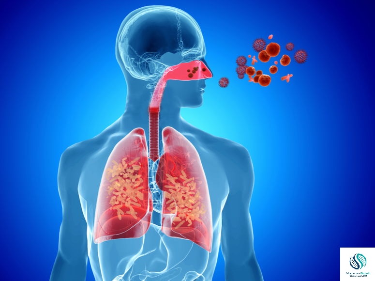 Role of nano-vaccine for respiratory infection