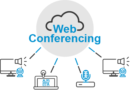 Photo of 5 types of web conferencing For Businesses