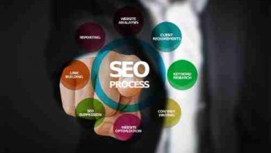 Photo of Local SEO Tips for Small Businesses 2022