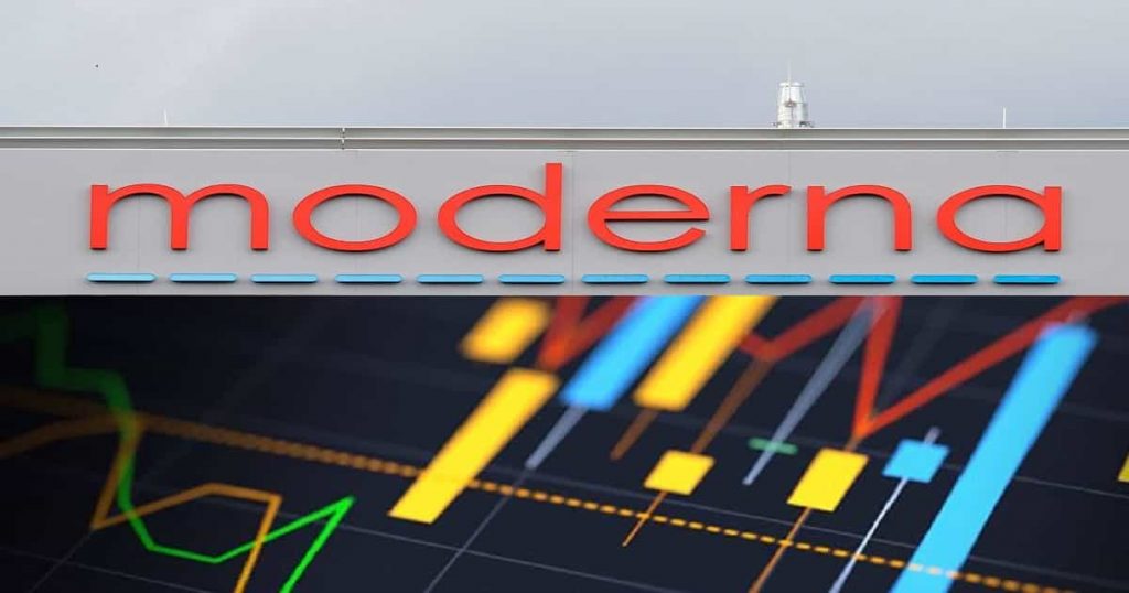 Moderna Stock