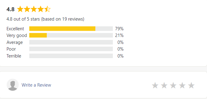 Yesmovies Reviews - Making Informed Decisions Easy - Latest 2024